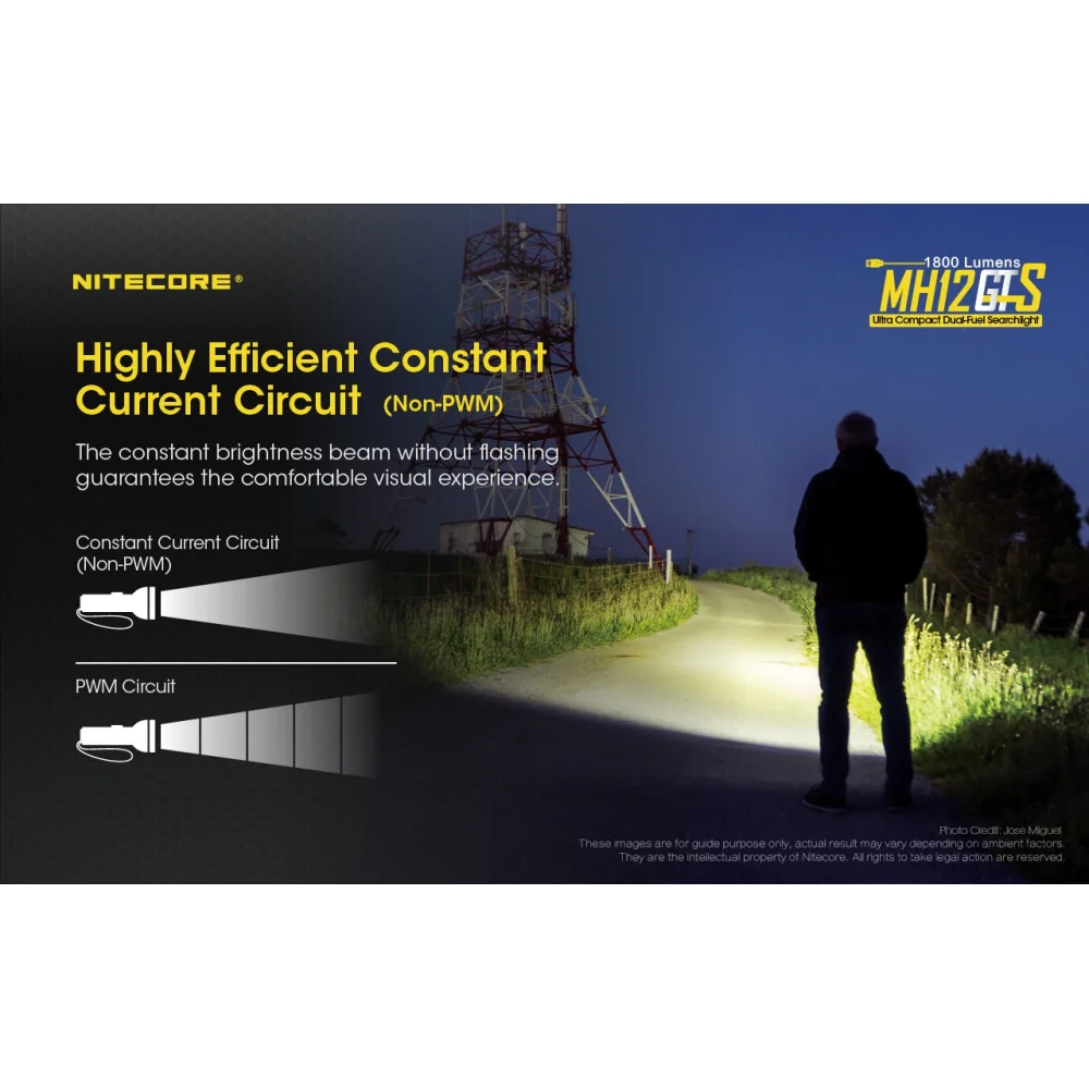 Latarka Nitecore MH12GTS 1800 Lumenów 15 Latarka Nitecore MH12GTS 1800 Lumenów