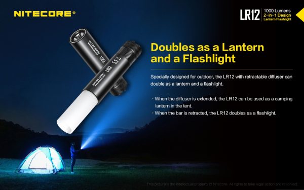 Latarka Nitecore LR12 1000 Lumenów-5