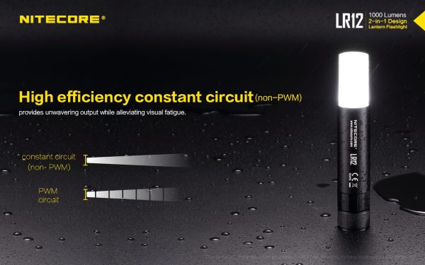 Latarka Nitecore LR12 1000 Lumenów-14