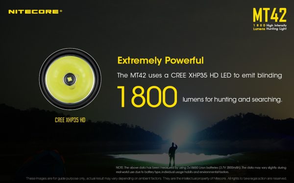 Latarka Nitecore MT42 1800 lumenów-4