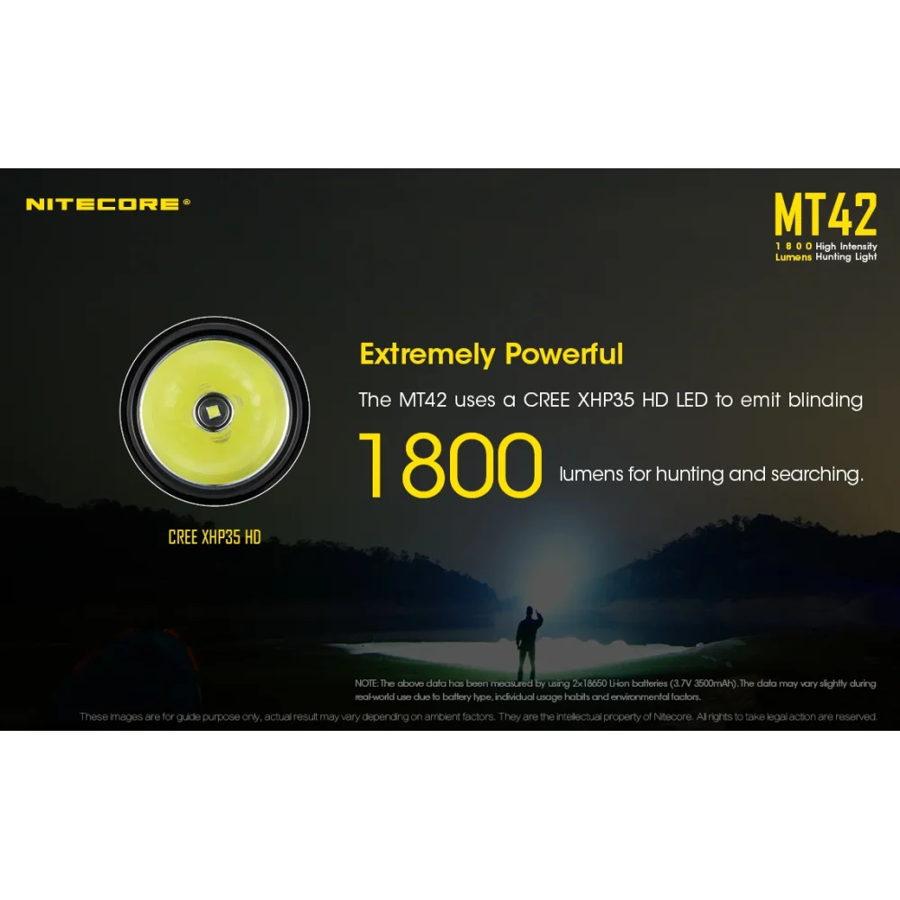 Latarka Nitecore MT42 1800 lumenów 4 Latarka Nitecore MT42 1800 lumenów
