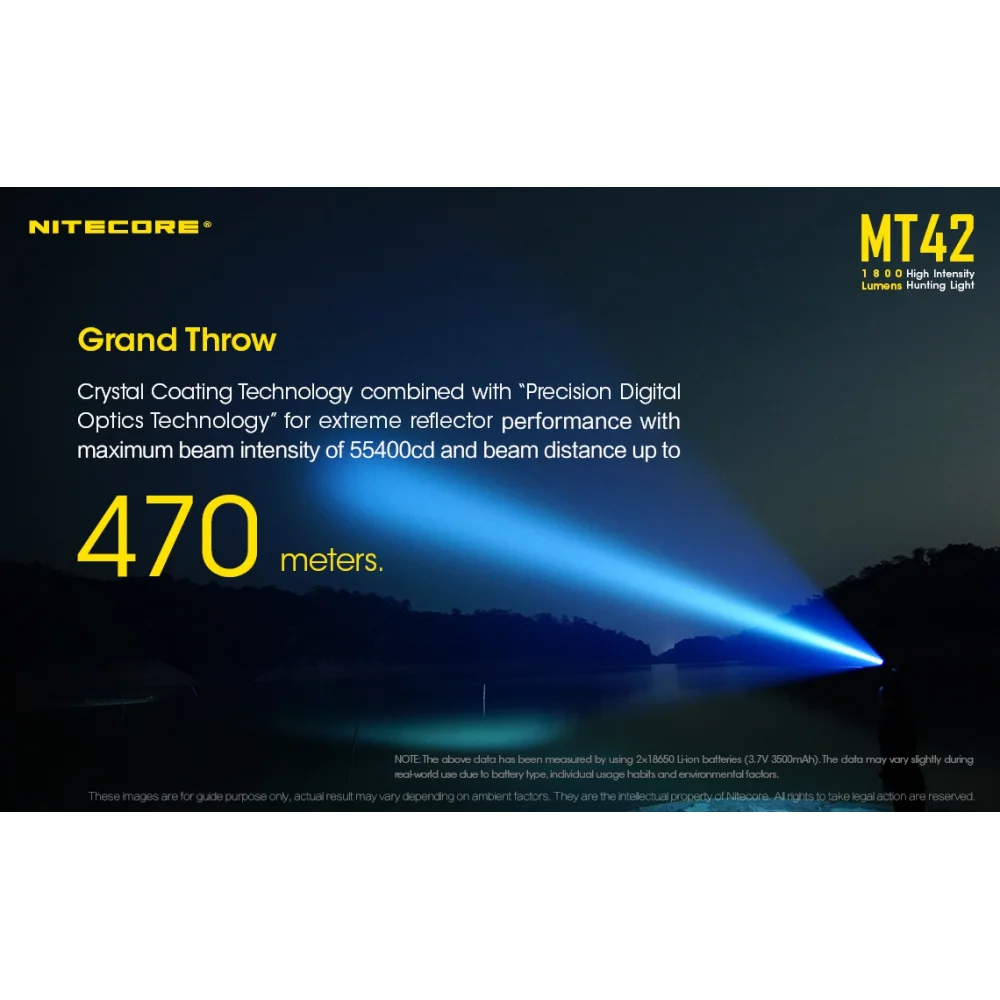 Latarka Nitecore MT42 1800 lumenów 5 Latarka Nitecore MT42 1800 lumenów