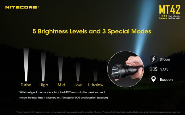 Latarka Nitecore MT42 1800 lumenów-11