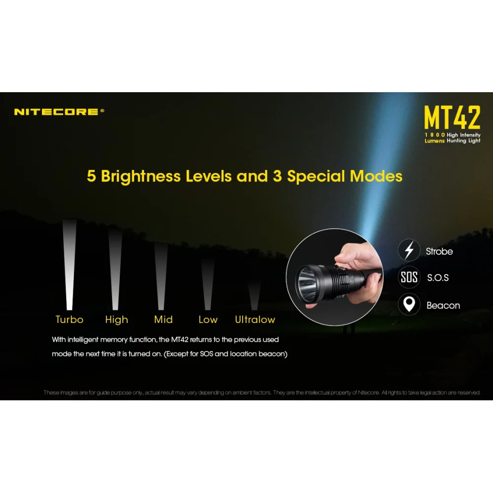 Latarka Nitecore MT42 1800 lumenów 11 Latarka Nitecore MT42 1800 lumenów