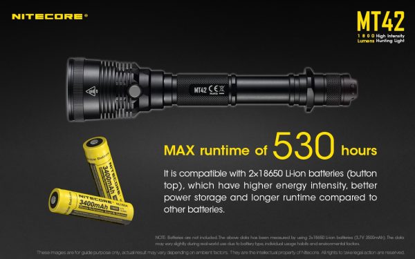 Latarka Nitecore MT42 1800 lumenów-12
