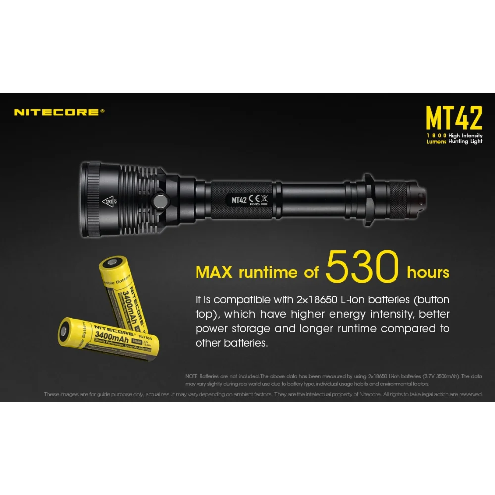 Latarka Nitecore MT42 1800 lumenów 12 Latarka Nitecore MT42 1800 lumenów