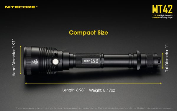 Latarka Nitecore MT42 1800 lumenów-13