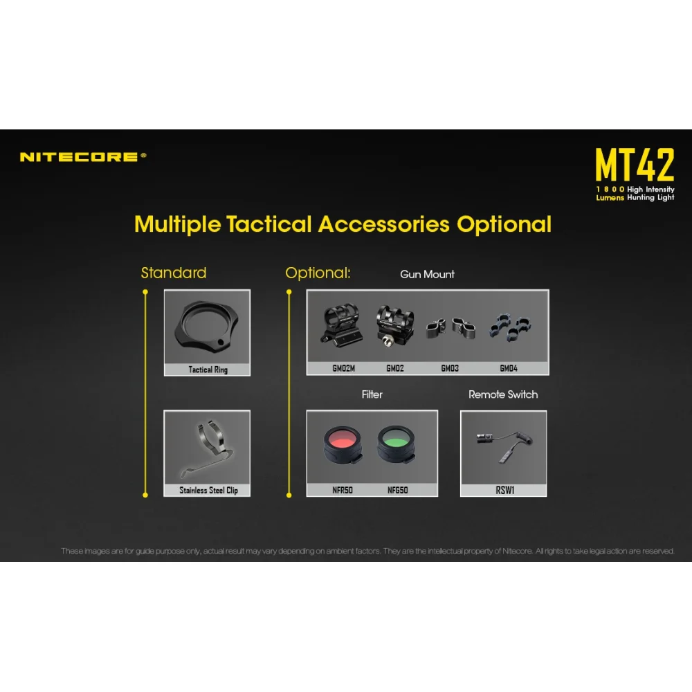 Latarka Nitecore MT42 1800 lumenów 14 Latarka Nitecore MT42 1800 lumenów