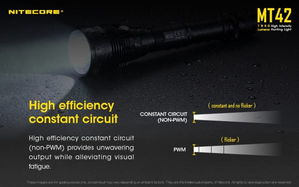 Latarka Nitecore MT42 1800 lumenów-15