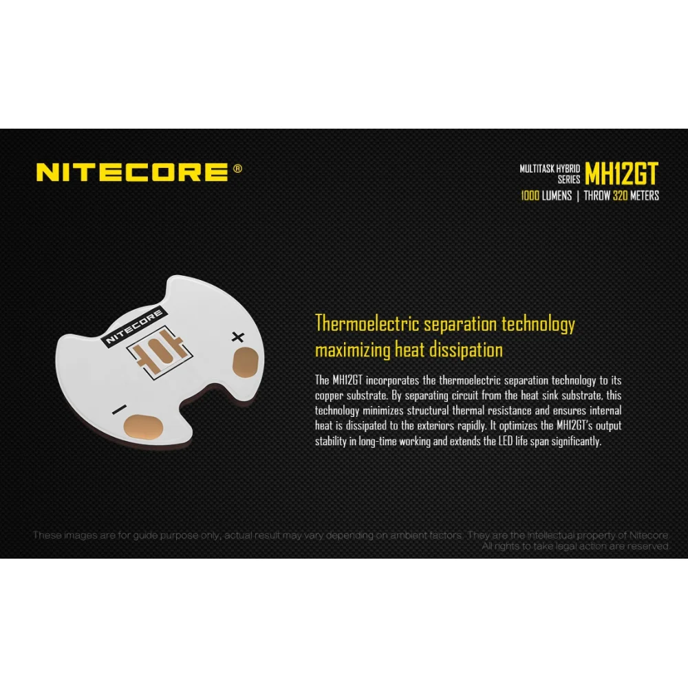 Latarka Nitecore MH12GT Multi-Task Hybrid 1000 lumenów 6 Latarka Nitecore MH12GT Multi-Task Hybrid 1000 lumenów
