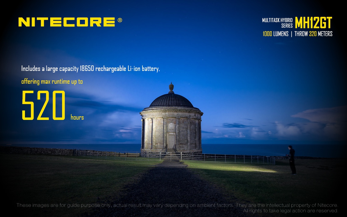 Zasięg wiązki światła (m): 320 | Wodoodporna: Tak - do 2 metrów | Długość całkowita (mm): 139 | Źródło światła: Dioda LED CREE XP-L HI V3 | Moc światła (L): 1000 | Waga (g): 87 - LifeGun.pl Latarka Nitecore MH12GT Multi-Task Hybrid 1000 lumenów-8