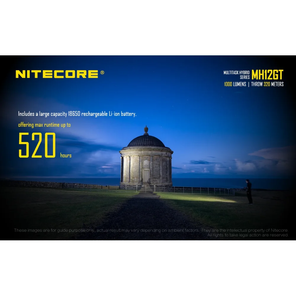 Latarka Nitecore MH12GT Multi-Task Hybrid 1000 lumenów 8 Latarka Nitecore MH12GT Multi-Task Hybrid 1000 lumenów