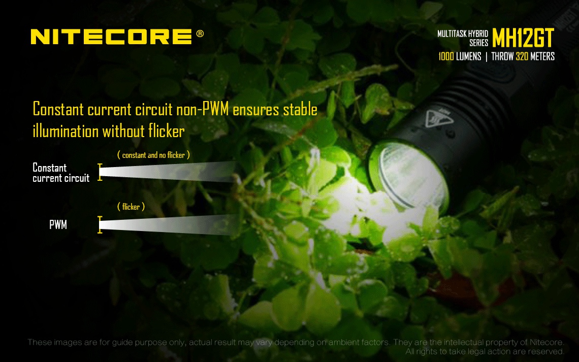 Zasięg wiązki światła (m): 320 | Wodoodporna: Tak - do 2 metrów | Długość całkowita (mm): 139 | Źródło światła: Dioda LED CREE XP-L HI V3 | Moc światła (L): 1000 | Waga (g): 87 - LifeGun.pl Latarka Nitecore MH12GT Multi-Task Hybrid 1000 lumenów-15