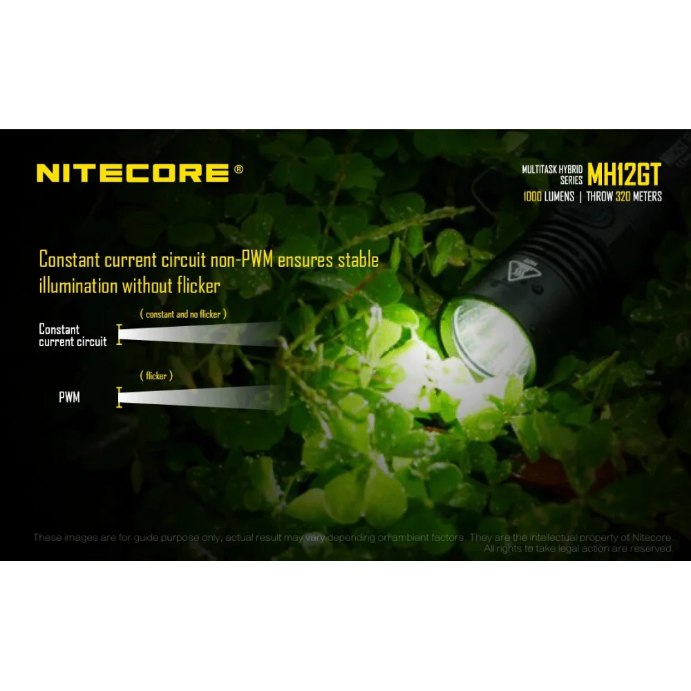 Latarka Nitecore MH12GT Multi-Task Hybrid 1000 lumenów 15 Latarka Nitecore MH12GT Multi-Task Hybrid 1000 lumenów