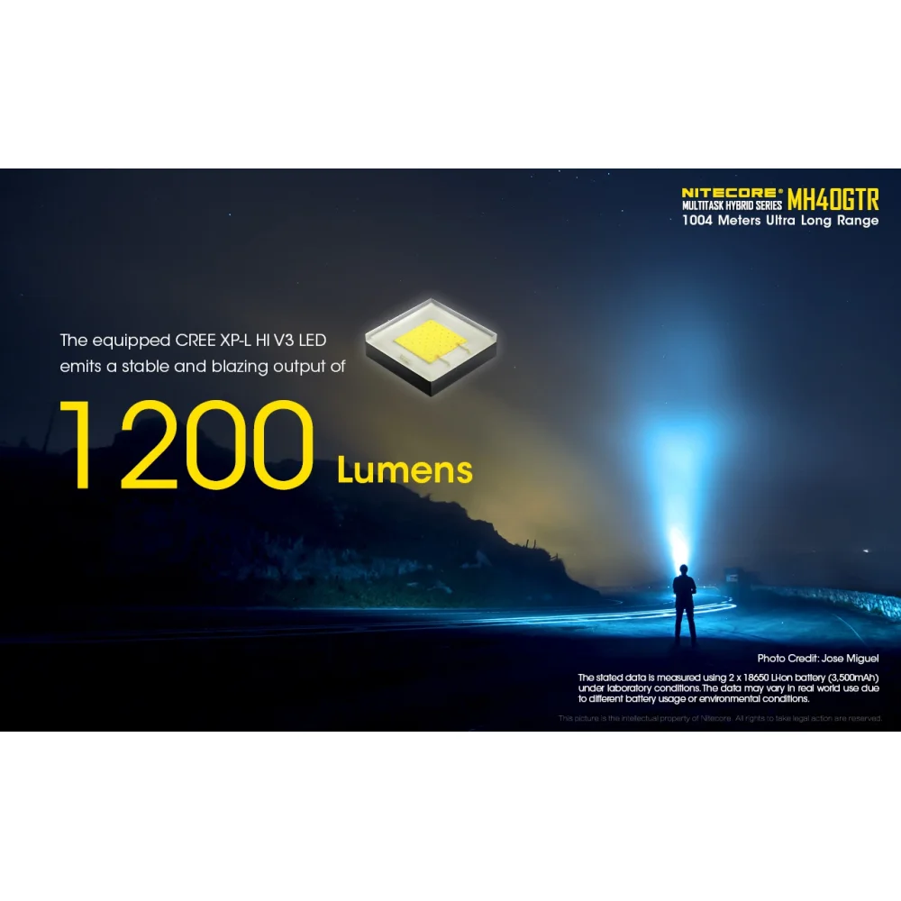 Latarka Nitecore MH40GTR Multi-Task Hybrid 1200 lumenów 6 Latarka Nitecore MH40GTR Multi-Task Hybrid 1200 lumenów