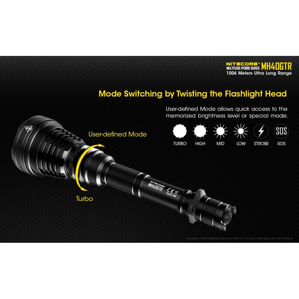 Latarka Nitecore MH40GTR Multi-Task Hybrid 1200 lumenów 11 Latarka Nitecore MH40GTR Multi-Task Hybrid 1200 lumenów