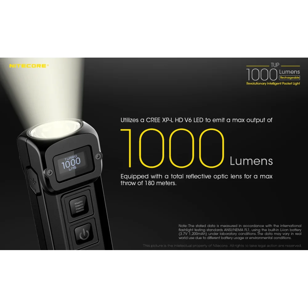 Latarka Nitecore TUP 1000 lumenów Czarna 3 Latarka Nitecore TUP 1000 lumenów Czarna