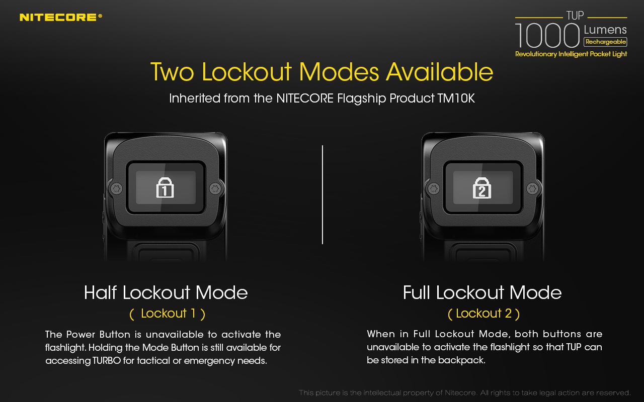 Zasięg wiązki światła (m): 180 | Długość całkowita (mm): 70 | Źródło światła: LED CREE XP-L HD V6 | Moc światła (L): 1000 | Waga (g): 53.2 - LifeGun.pl Latarka Nitecore TUP 1000 lumenów Szara-5