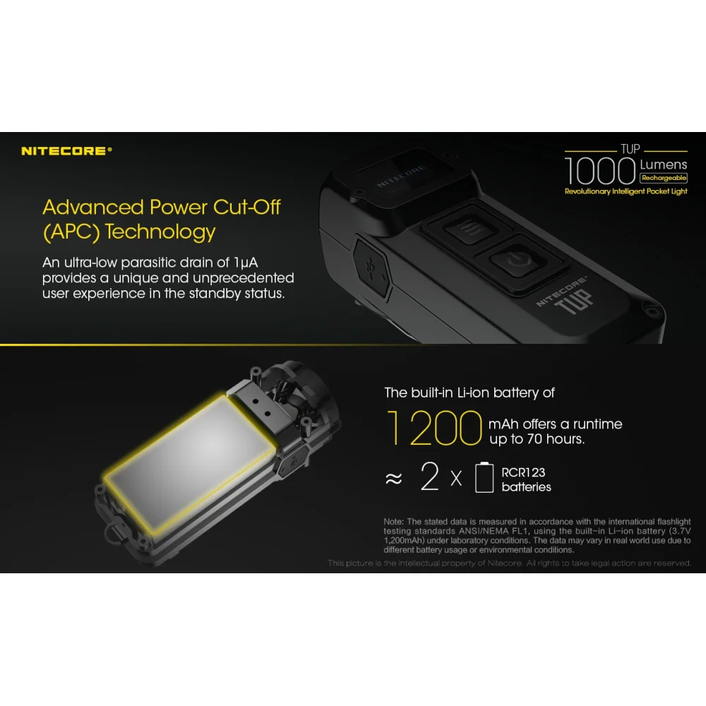 Latarka Nitecore TUP 1000 lumenów Szara 6 Latarka Nitecore TUP 1000 lumenów Szara