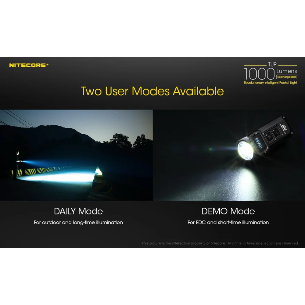 Latarka Nitecore TUP 1000 lumenów Szara 10 Latarka Nitecore TUP 1000 lumenów Szara