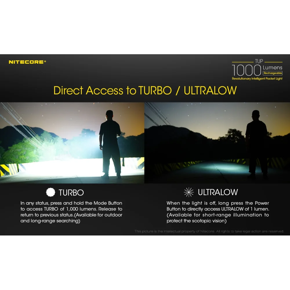 Latarka Nitecore TUP 1000 lumenów Szara 12 Latarka Nitecore TUP 1000 lumenów Szara