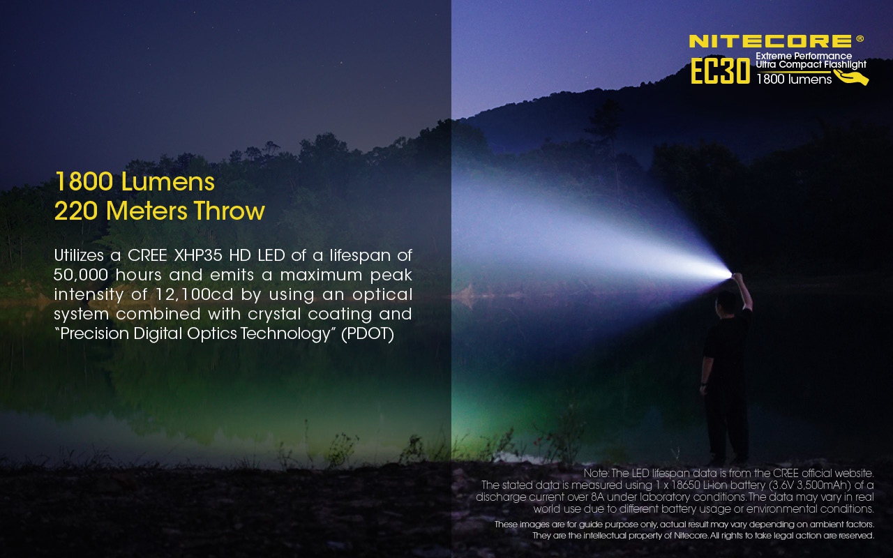 Latarka Nitecore Explorer Series EC30 Zaprojektowana jako kompaktowe i wydajne urządzenie dla wszelkich aktywności typu outdoor czy różnych sytuacji taktycznych. Latarka wyposażona została w diodę LED CREE XHP35 HD o mocy do 1800 lumenów. Wiązka światła posiada zasięg do 220 m. Mocny i łatwy w użyciu metalowy przełącznik daje dostęp do 5 poziomów jasności i 3 specjalnych trybów pracy. - LifeGun.pl Latarka Nitecore Explorer Series EC30-5