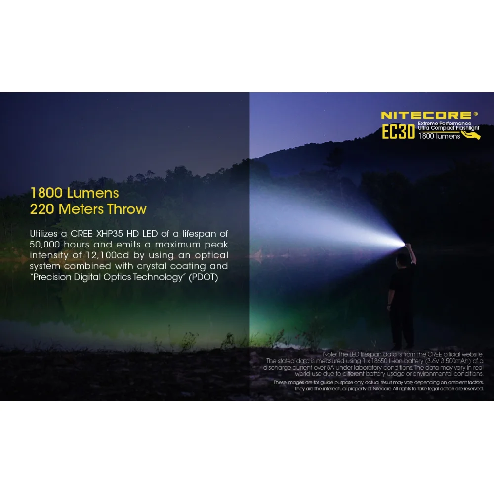 Latarka Nitecore Explorer Series EC30 5 Latarka Nitecore Explorer Series EC30