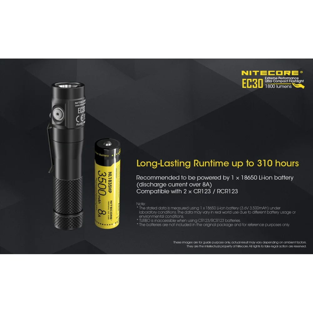 Latarka Nitecore Explorer Series EC30 11 Latarka Nitecore Explorer Series EC30