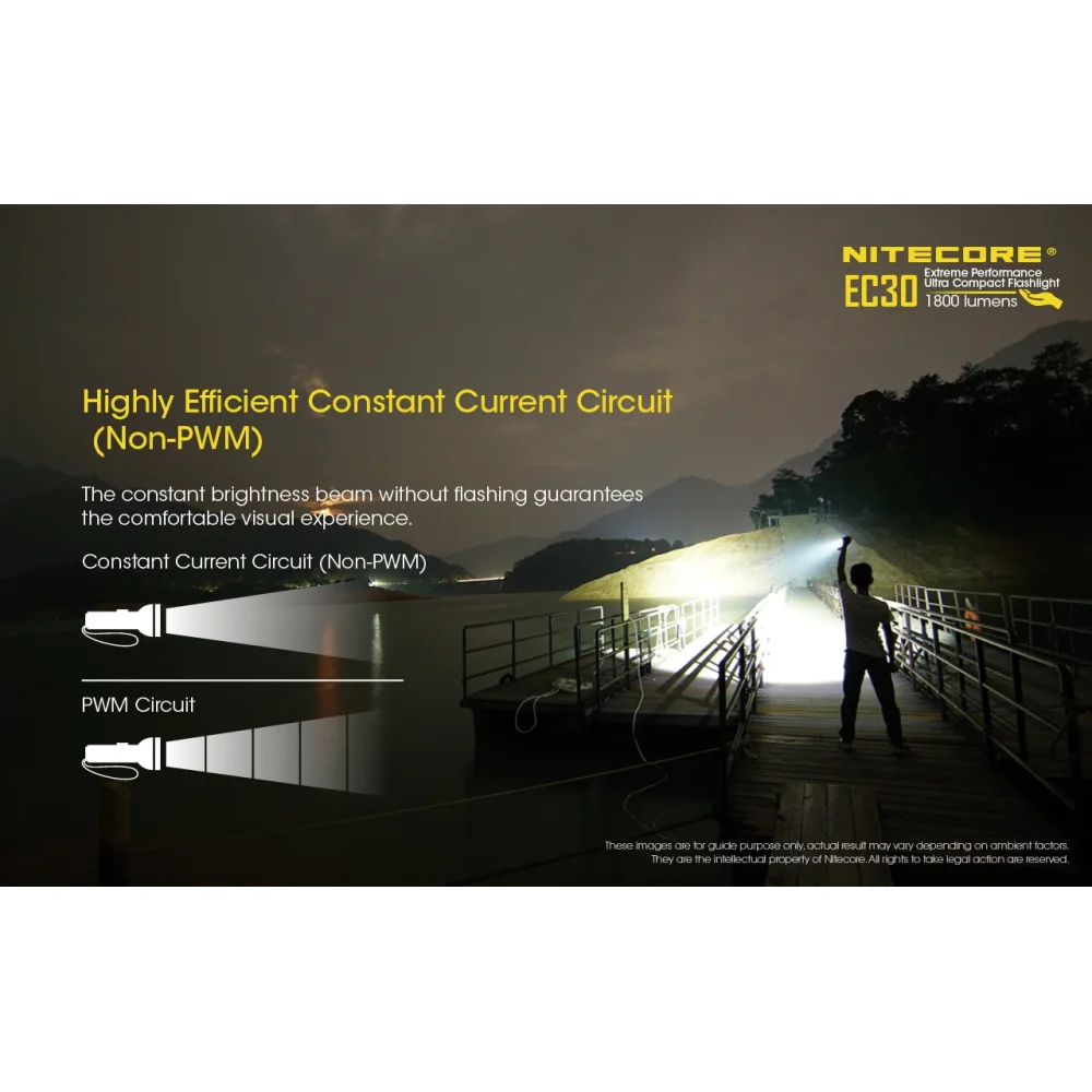 Latarka Nitecore Explorer Series EC30 14 Latarka Nitecore Explorer Series EC30