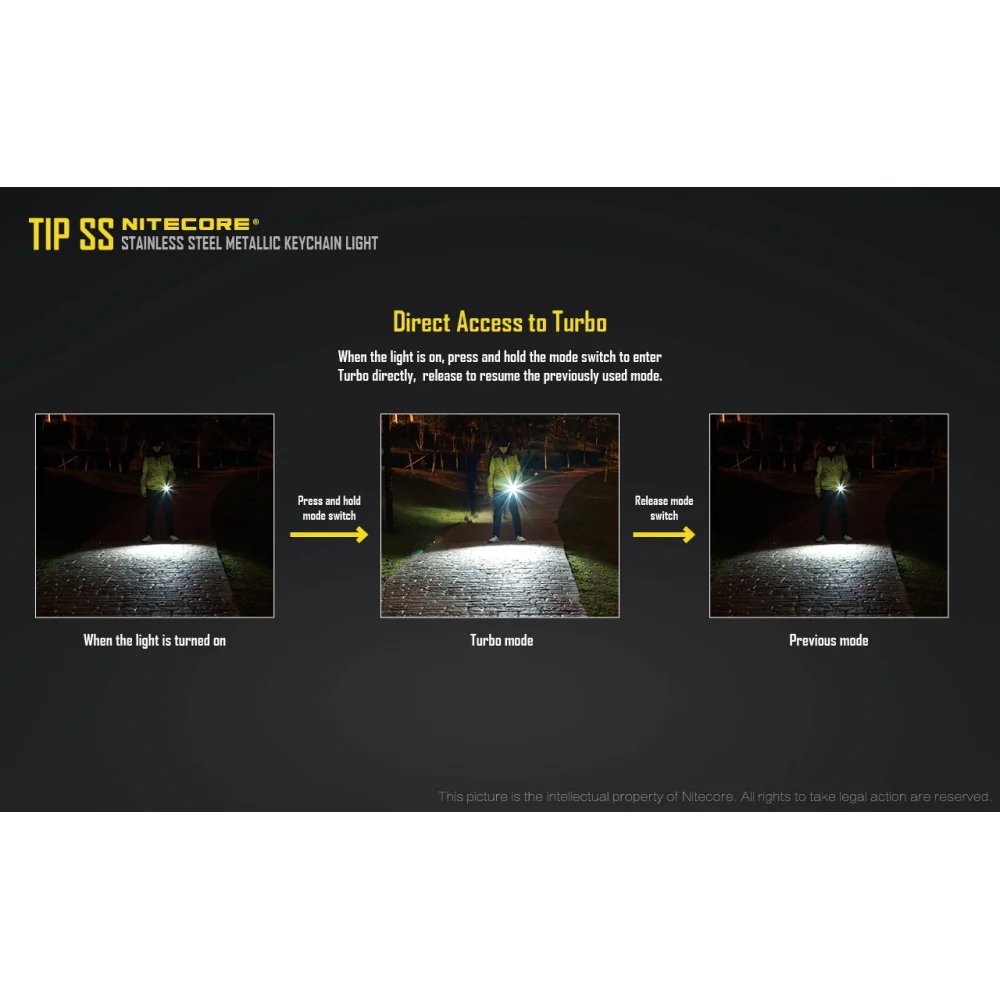 Latarka Nitecore TIP SS Tropical 9 Latarka Nitecore TIP SS Tropical