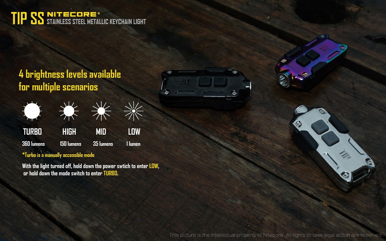 Latarka Nitecore TIP SS Tropical TIP SS używa diody LED CREE XP-G2 S3 emitujące światło o mocy do 360 lumenów. Urządzenie również jest wyposażone w odłączalny klips mocujący, który służy jako ochrona dla przycisków zapobiegając przed ich przypadkowym wciśnięciem. Latarkę można podładować dzięki wbudowanemu portu USB, sam akumulator li-on 500mAh jest w stanie wytrzymać do 46 godzin po jednym - LifeGun.pl Latarka Nitecore TIP SS Tropical-10