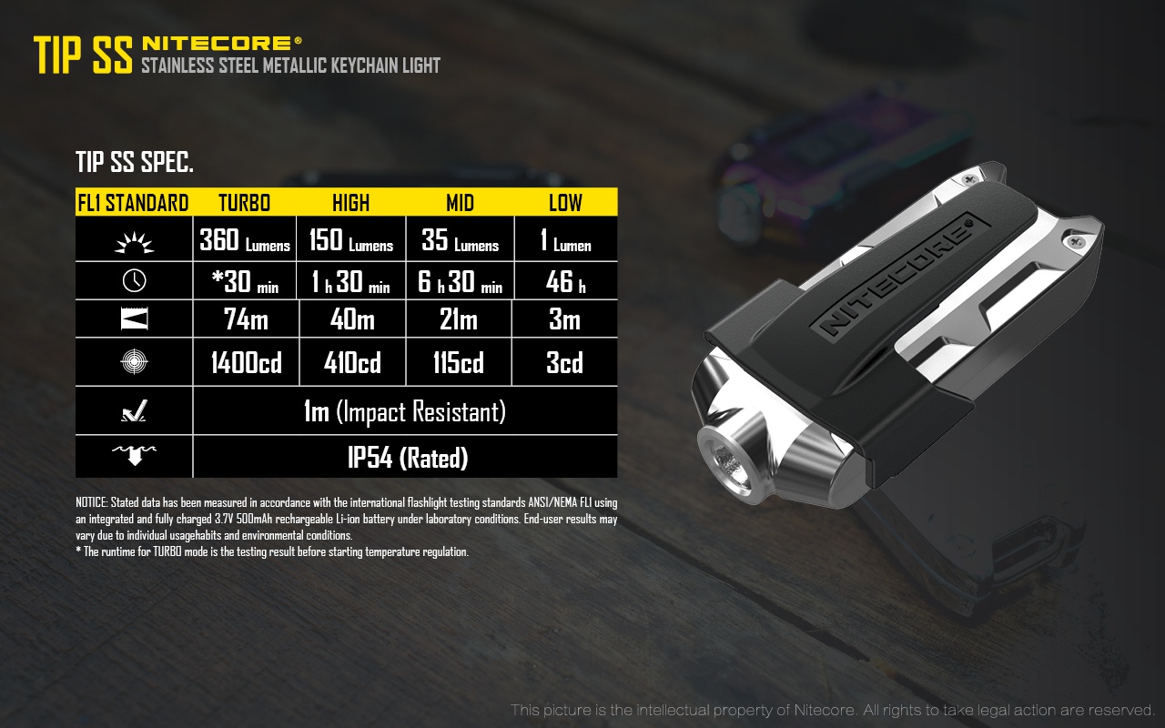 Latarka Nitecore TIP SS Tropical TIP SS używa diody LED CREE XP-G2 S3 emitujące światło o mocy do 360 lumenów. Urządzenie również jest wyposażone w odłączalny klips mocujący, który służy jako ochrona dla przycisków zapobiegając przed ich przypadkowym wciśnięciem. Latarkę można podładować dzięki wbudowanemu portu USB, sam akumulator li-on 500mAh jest w stanie wytrzymać do 46 godzin po jednym - LifeGun.pl Latarka Nitecore TIP SS Tropical-16