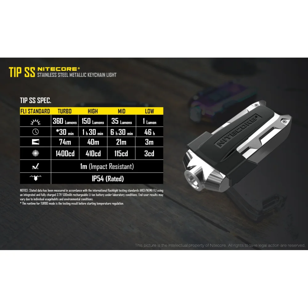Latarka Nitecore TIP SS Tropical 16 Latarka Nitecore TIP SS Tropical