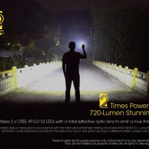 Latarka Nitecore TIP 2 720 lumenów-2