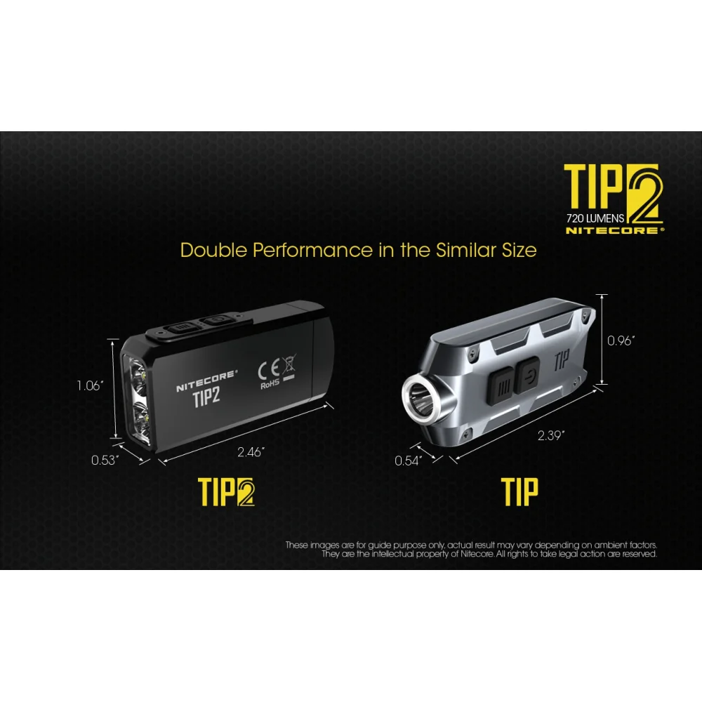 Latarka Nitecore TIP 2 720 lumenów 4 Latarka Nitecore TIP 2 720 lumenów