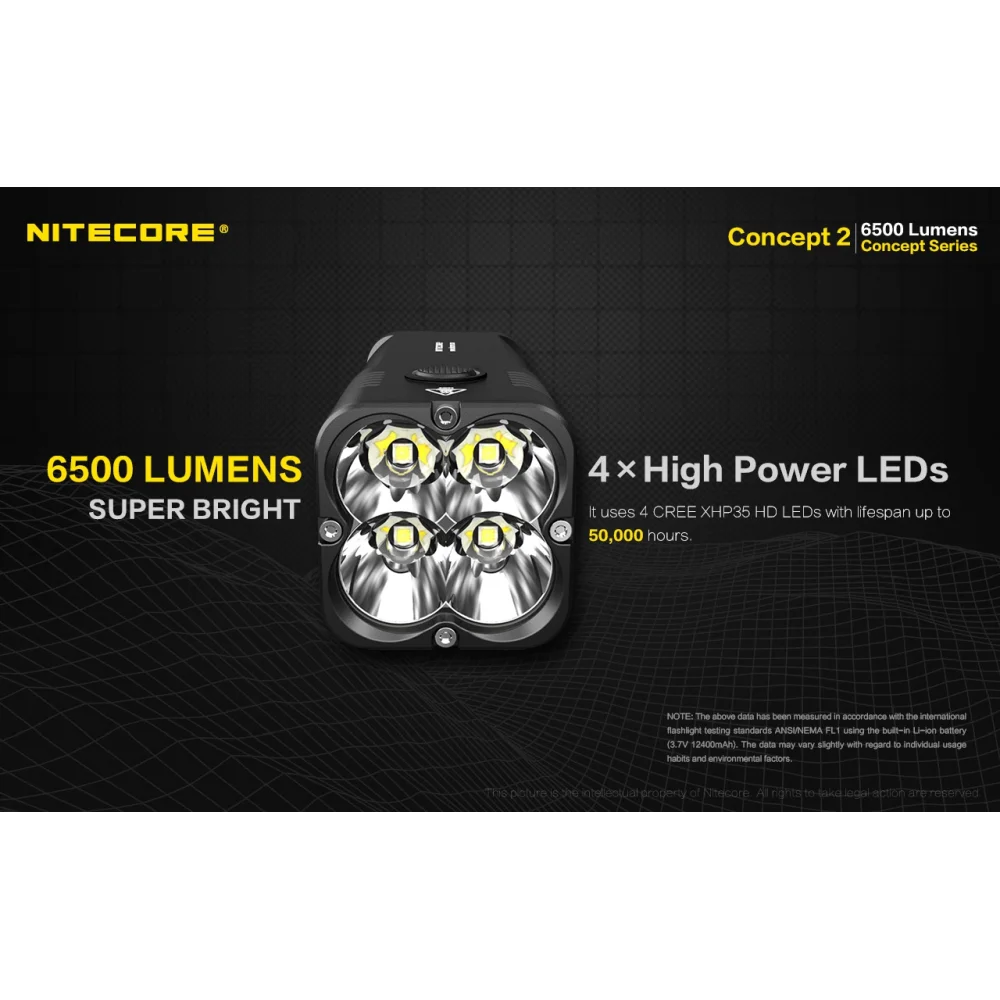 Latarka Nitecore Concept 2 6500 lumenów 12 Latarka Nitecore Concept 2 6500 lumenów