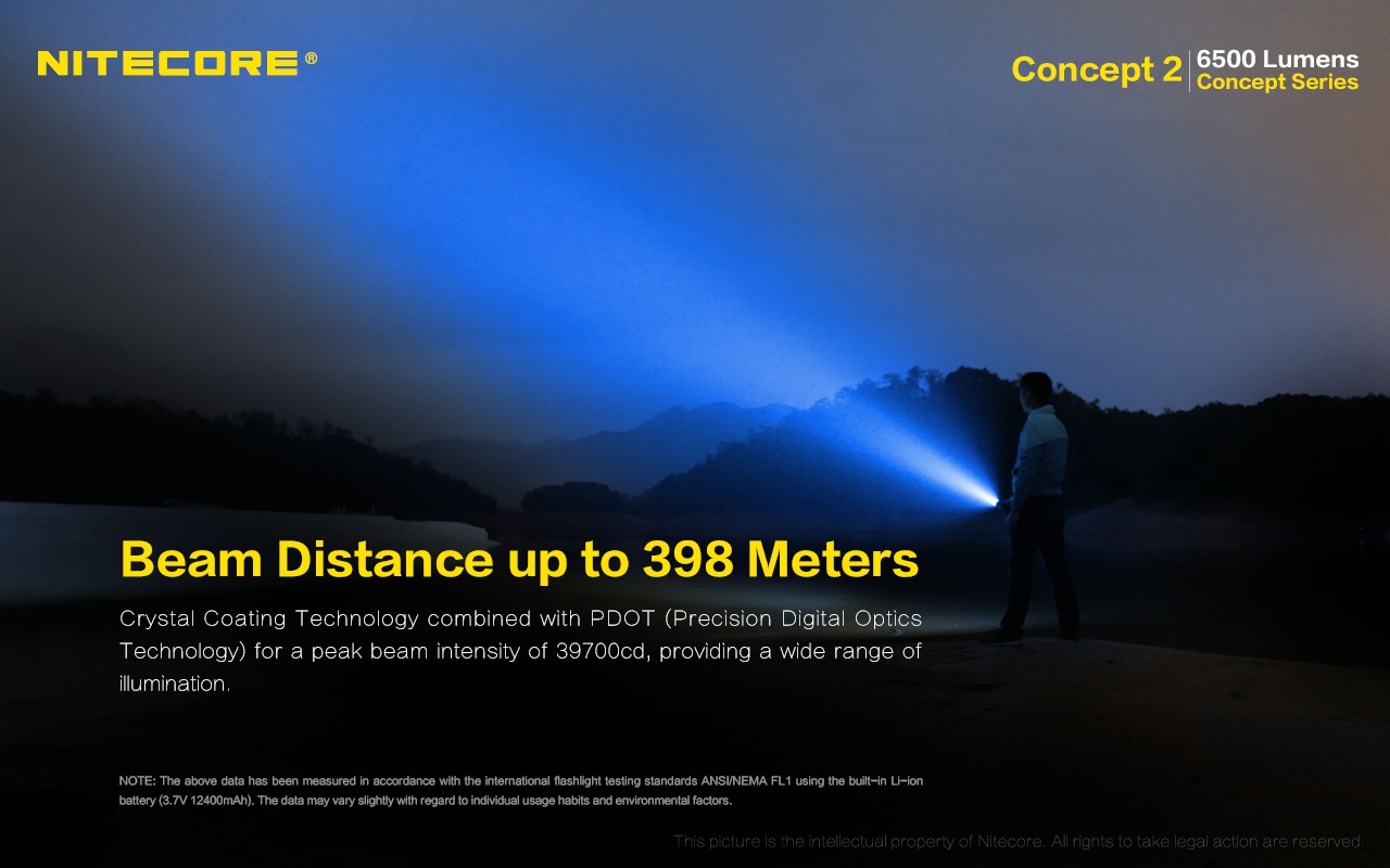 Światło S.O.S.: Tak | Zasięg wiązki światła (m): 398 | Moc światła (L): 6500 | Waga (g): 348 | Źródło światła: 4x LED CREE XHP35 HD - LifeGun.pl Latarka Nitecore Concept 2 6500 lumenów-21
