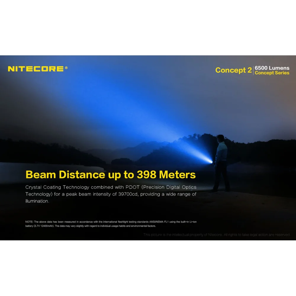 Latarka Nitecore Concept 2 6500 lumenów 21 Latarka Nitecore Concept 2 6500 lumenów