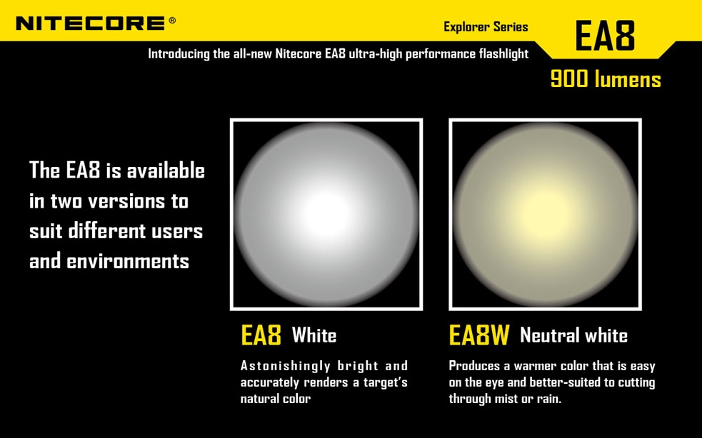 Światło S.O.S.: Tak | Maksymalny czas pracy (godz.): 800 | Zasięg wiązki światła (m): 490 | Waga bez baterii (g): 302 | Futerał: Tak | Wodoodporność: Do 2 m | Kolor: Czarny | Baterie (kompatybilne): 8x AA | Długość całkowita (mm): 183 | Średnica głowicy (mm): 60 | Źródło światła: Dioda LED Premium CREE XM-L U2 | Światło stroboskopowe: tak | Moc światła (L): 900 - LifeGun.pl Latarka Nitecore EA8 Explorer 900 Lumenów-8