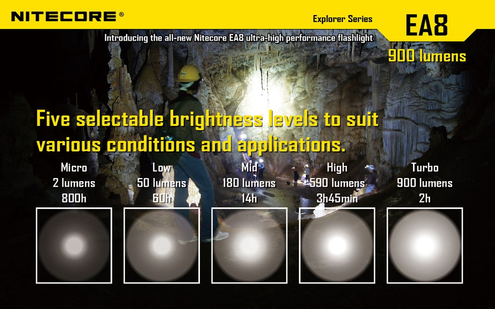 Światło S.O.S.: Tak | Maksymalny czas pracy (godz.): 800 | Zasięg wiązki światła (m): 490 | Waga bez baterii (g): 302 | Futerał: Tak | Wodoodporność: Do 2 m | Kolor: Czarny | Baterie (kompatybilne): 8x AA | Długość całkowita (mm): 183 | Średnica głowicy (mm): 60 | Źródło światła: Dioda LED Premium CREE XM-L U2 | Światło stroboskopowe: tak | Moc światła (L): 900 - LifeGun.pl Latarka Nitecore EA8 Explorer 900 Lumenów-17