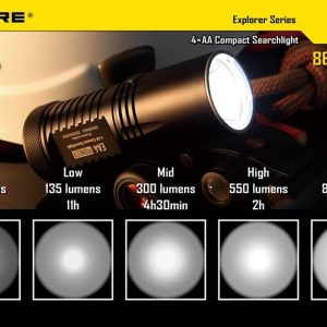 Latarka Nitecore EA4 860 Lumenów-2