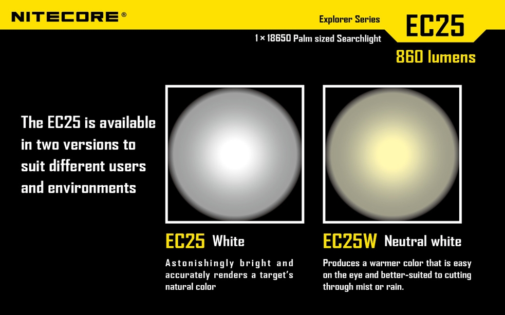 Światło S.O.S.: Tak | Maksymalny czas pracy (godz.): 25 | Zasięg wiązki światła (m): 222 | Waga bez baterii (g): 122 | Futerał: Tak | Wodoodporność: Do 2 m | Kolor: Czarny | Baterie (kompatybilne): 1 x 18650 lub 2 x CR123 | Długość całkowita (mm): 128 | Średnica głowicy (mm): 34 | Źródło światła: Dioda LED Premium CREE XM-L U2 | Światło stroboskopowe: tak | Moc światła (L): 860 - LifeGun.pl Latarka Nitecore EC25 Cobra Explorer 860 Lumenów-8