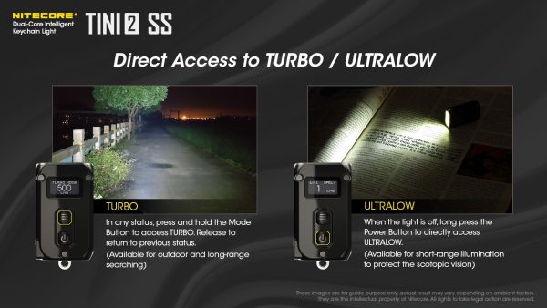Latarka Nitecore TINI2 SS-18