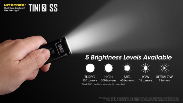 Latarka Nitecore TINI2 SS-19