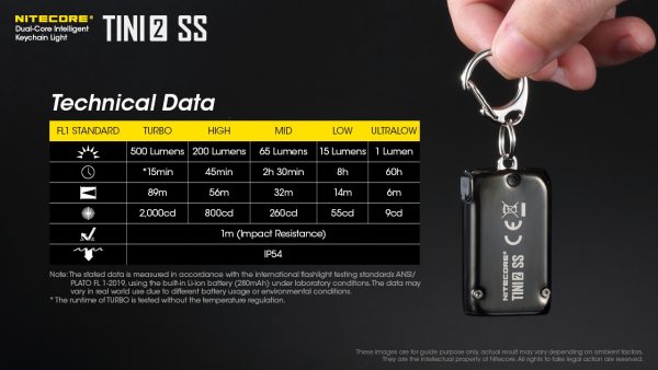 Latarka Nitecore TINI2 SS-26