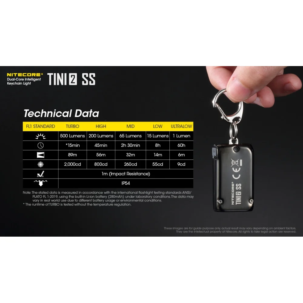 Latarka Nitecore TINI2 SS 26 Latarka Nitecore TINI2 SS