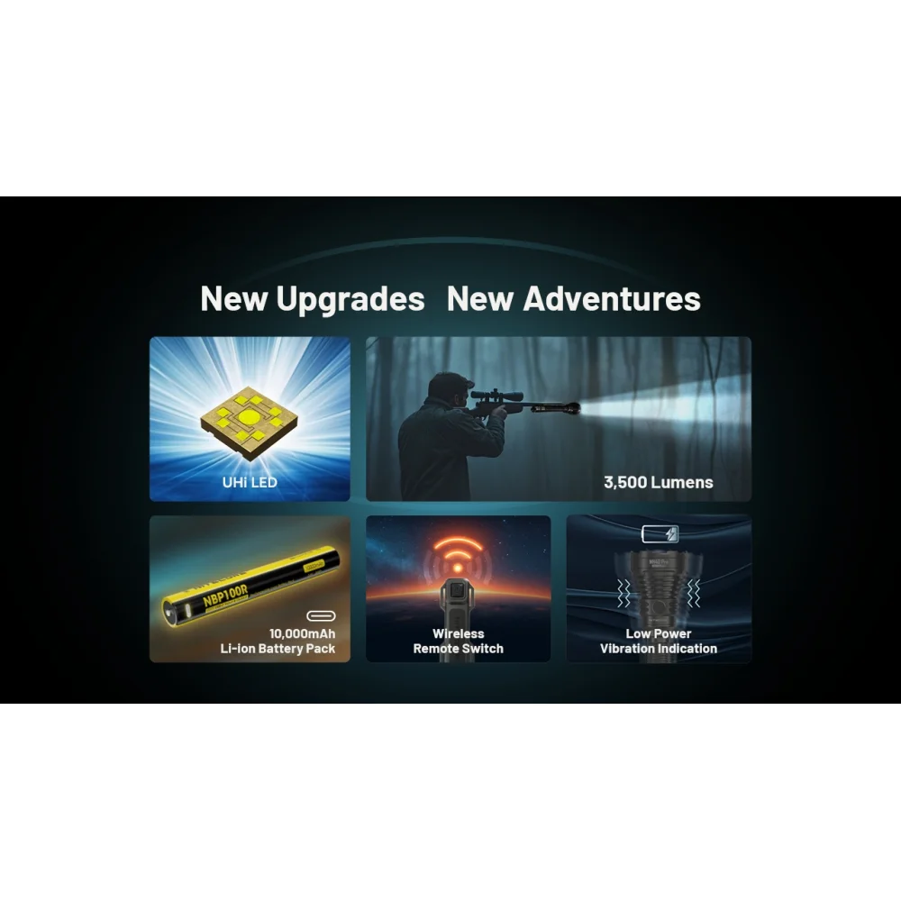 Latarka NITECORE MH40 PRO MULTI-TASK HYBRID 3500 lumenów 3 Latarka NITECORE MH40 PRO MULTI-TASK HYBRID 3500 lumenów