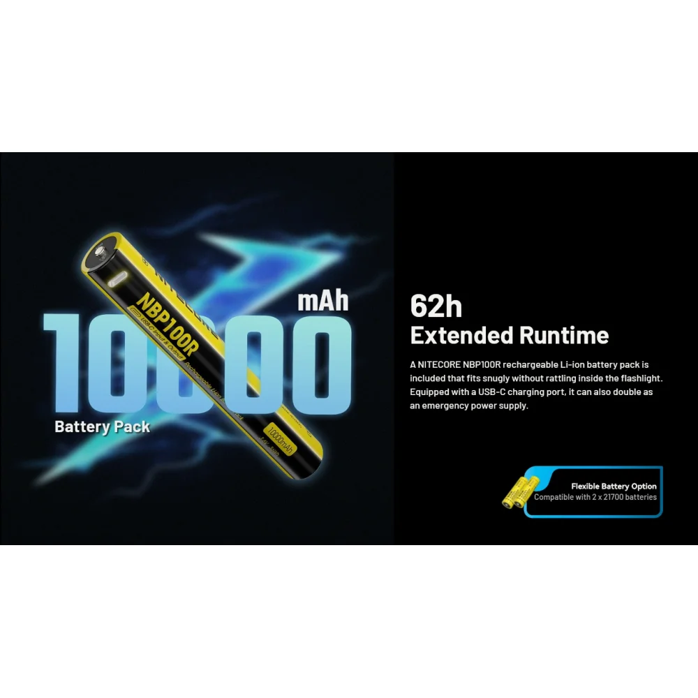 Latarka NITECORE MH40 PRO MULTI-TASK HYBRID 3500 lumenów 4 Latarka NITECORE MH40 PRO MULTI-TASK HYBRID 3500 lumenów