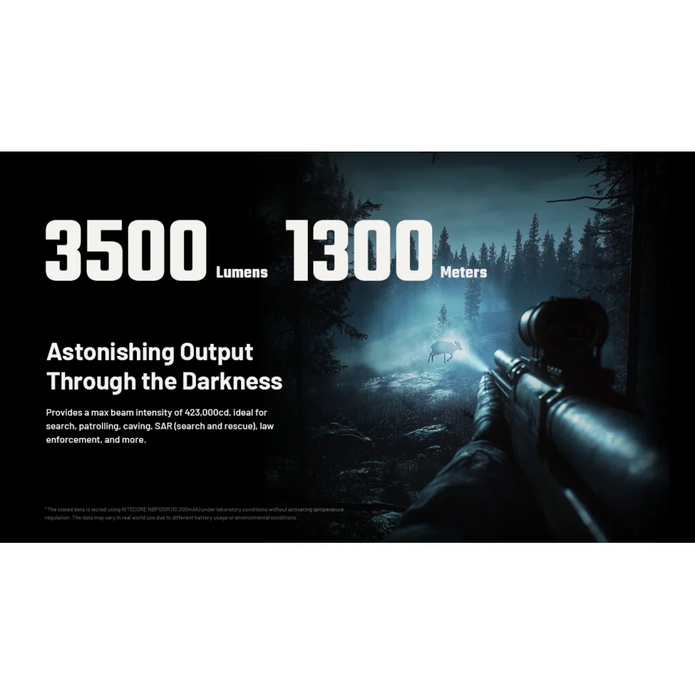 Latarka NITECORE MH40 PRO MULTI-TASK HYBRID 3500 lumenów 5 Latarka NITECORE MH40 PRO MULTI-TASK HYBRID 3500 lumenów