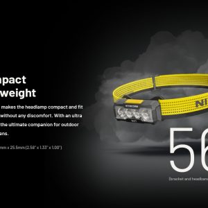 Latarka czołowa NITECORE NU27 BLACK-2